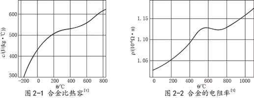 NS3102ʴϽ